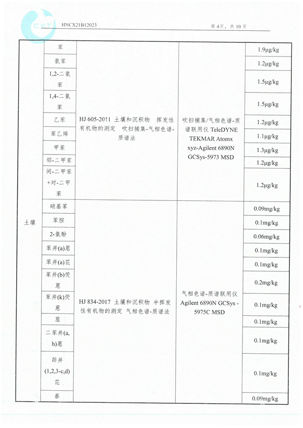 岳陽長旺化工有限公司,催化劑再生及技術(shù)咨詢,岳陽化工產(chǎn)品